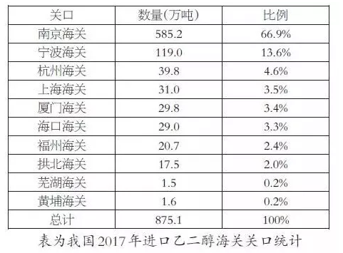 1543566676380632.png 微信截图_20181130163105.png