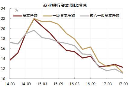 Q眼观市：商品与利率为何再次背离？(下)