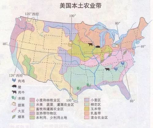 建投专题 | 未来农产品价格还看天气吗？你所不知道的美国灌溉系统