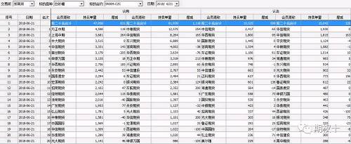 商品期权日报：豆粕做空波动率有风险 白糖延续弱势震荡