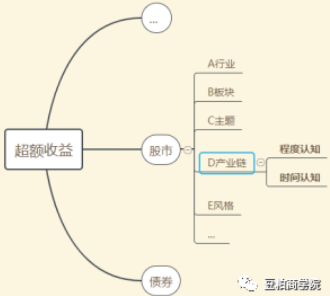 360桌面截图20210118092749.jpg