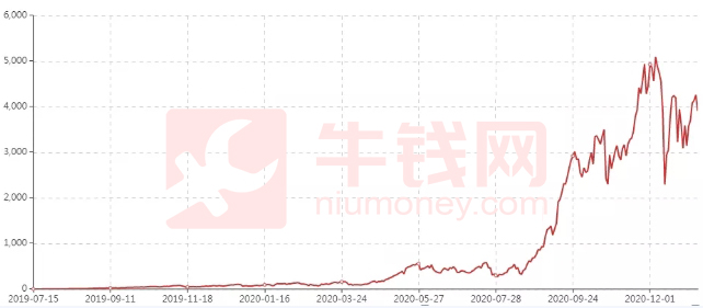 360桌面截图20210125132606.jpg